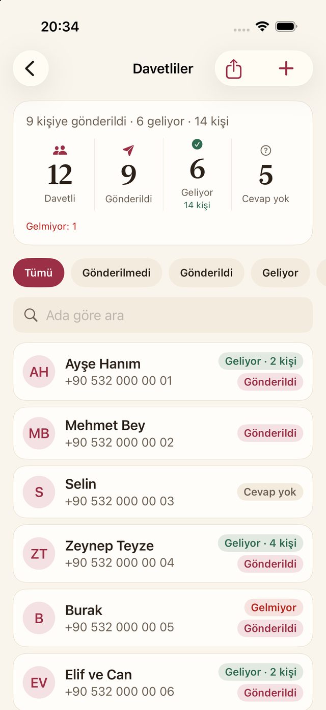 Davetli listesi